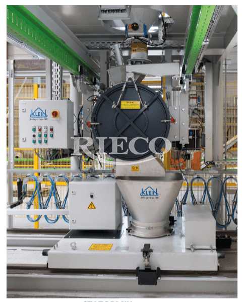 Core Sand Mixing system