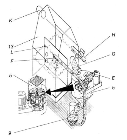 Parts of reclamation unit ROTAREG